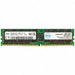 4JMGM - Dell 64GB DDR4-2666 LRDIMM Server RAM Memory