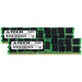 Dell PowerEdge C8220X Memory RAM | 32GB Kit (2x16GB) 4Rx4 DDR3 1066MHz (PC3-8500) RDIMM 1.5V