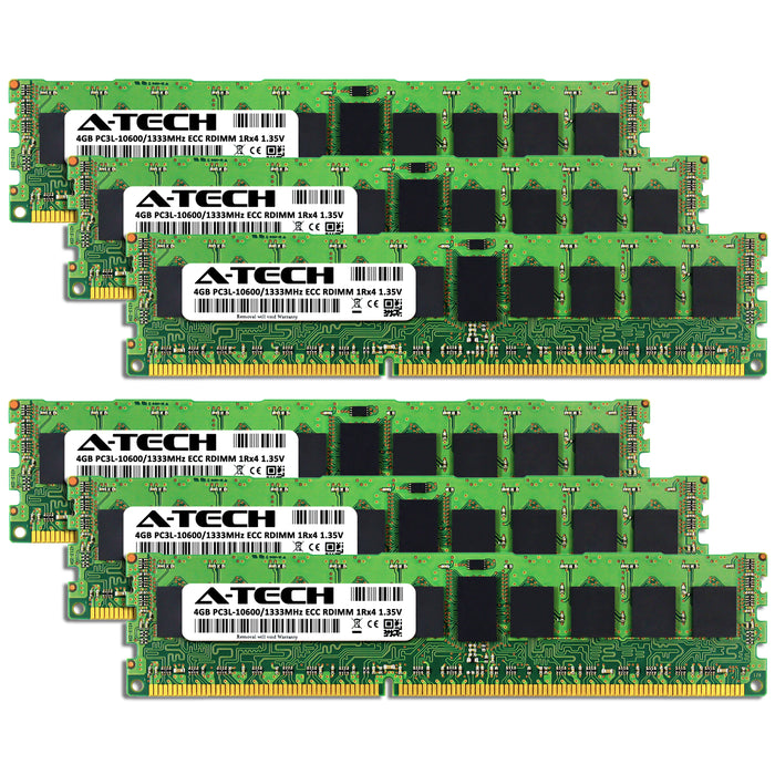 24GB Kit (6 x 4GB) 1Rx4 DDR3-1333 PC3-10600R RDIMM ECC Registered 1.35V 240-Pin Server Memory RAM