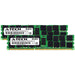 Dell PowerEdge R310 Memory RAM | 16GB Kit (2x8GB) 4Rx8 DDR3 1066MHz (PC3-8500) RDIMM 1.5V