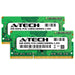 Apple iMac (Retina 5K, 27-inch, Late 2014) Memory RAM | 4GB Kit (2x2GB) DDR3 1600MHz (PC3-12800) SODIMM 1.35V
