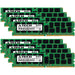 1TB Kit (8 x 128GB) 2S4Rx4 (8Rx4) DDR4-2400 PC4-19200L LRDIMM ECC Load Reduced 1.2V 288-Pin Server Memory RAM