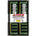 Dell PowerEdge R940xa Memory RAM | 256GB Kit (2x128GB) 4Rx4 DDR4 3200MHz (PC4-25600) LRDIMM