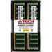 Cisco UCS C240 M5 Memory RAM | 64GB Kit (2x32GB) 4Rx4 DDR4 2133MHz (PC4-17000) LRDIMM