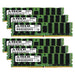 192GB Kit (6 x 32GB) 4Rx4 DDR4-2133 PC4-17000L LRDIMM ECC Load Reduced 1.2V 288-Pin Server Memory RAM