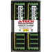 Supermicro SuperServer F628R3-FC0 Memory RAM | 128GB Kit (2x64GB) 4Rx4 DDR4 2666MHz (PC4-21300) LRDIMM