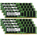 Supermicro SuperServer F628R3-FTPT+ Memory RAM | 512GB Kit (8x64GB) 4Rx4 DDR4 2666MHz (PC4-21300) LRDIMM