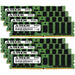 Supermicro SuperServer 2029U-E1CRTP Memory RAM | 512GB Kit (8x64GB) 4Rx4 DDR4 2933MHz (PC4-23400) LRDIMM