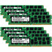 A-Tech 512GB (8x64GB) 2Rx4 PC4-25600 DDR4 3200MHz ECC LRDIMM Load Reduced DIMM Dual Rank Server RAM Memory Upgrade Kit
