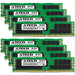 QNAP TS-h2490FU-7302P-128G Memory RAM | 1TB Kit (8x128GB) 2S2rx4 DDR4 3200MHz (PC4-25600) RDIMM