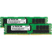 Supermicro SuperServer 2029U-TR25M Memory RAM | 32GB Kit (2x16GB) 2Rx4 DDR4 2133MHz (PC4-17000) RDIMM