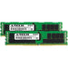 Dell PowerEdge R730xd Memory RAM | 32GB Kit (2x16GB) 2Rx4 DDR4 2666MHz (PC4-21300) RDIMM