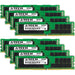 Lenovo ThinkSystem SR860 Memory RAM | 256GB Kit (8x32GB) 2Rx4 DDR4 2400MHz (PC4-19200) RDIMM