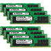 Supermicro SuperServer F628G2-F73PT+ Memory RAM | 512GB Kit (8x64GB) 2S4rx4 DDR4 2133MHz (PC4-17000) RDIMM