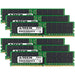 ThinkMate RAX-XH12-21S4 Memory RAM | 768GB Kit (6x128GB) 4Rx4 DDR5 4800MHz (PC5-38400) EC8 RDIMM