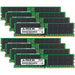 Supermicro SuperServer 822GA-NBRT Memory RAM | 2TB Kit (8x256GB) 2S4Rx4 DDR5 4800MHz (PC5-38400) EC8 RDIMM
