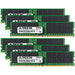 ThinkMate TWX-QS8-24E4 Memory RAM | 576GB Kit (6x96GB) 2Rx4 DDR5 4800MHz (PC5-38400) EC8 RDIMM