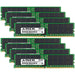 Supermicro SUPER X14DBT-FAP Memory RAM | 768GB Kit (8x96GB) 2Rx4 DDR5 4800MHz (PC5-38400) EC8 RDIMM