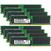 Supermicro SUPER X14SBT-G Memory RAM | 768GB Kit (8x96GB) 2Rx4 DDR5 5600MHz (PC5-44800) EC8 RDIMM